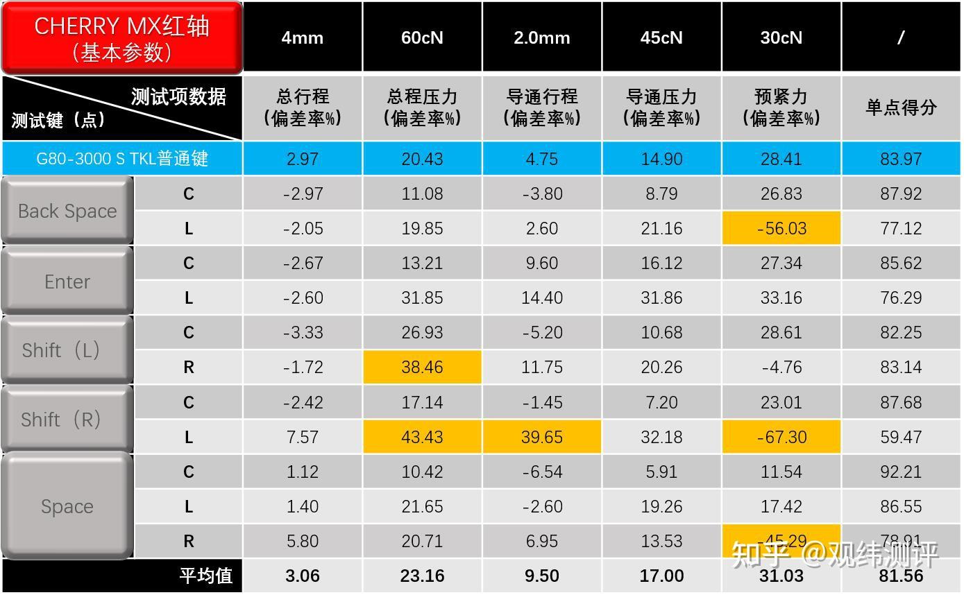易方达年年恒夏纯债一年定开A易方达年年恒夏纯债一年定开C： 